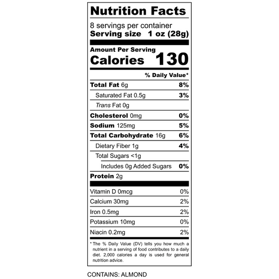 Full nutrition information – Nufs